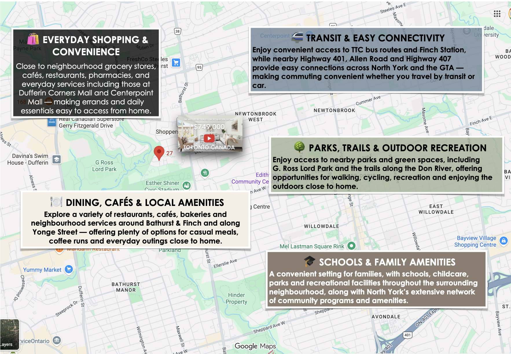Bathurst and Finch map